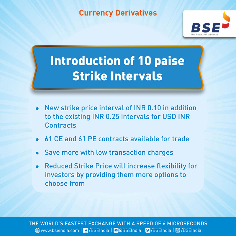 Introduction of 10 paise Strike Intervals
